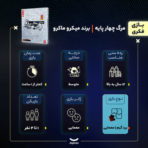بازی فکری معمایی میکرو ماکرو مدل مرگ