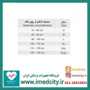 فتق ­بند نافی شکمی بزرگسالان طب و صنعت 85500