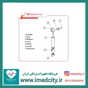اتوسکوپ قابل اتوکلاو سایز استاندارد تابش انوار مدل OTA0