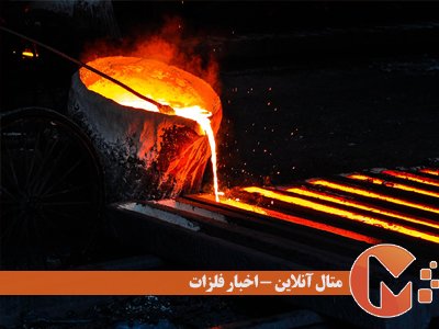 فرآیند ذوب مس
