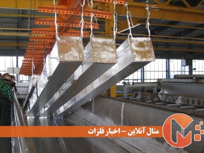 گالوانیزاسیون