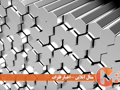 اقدامات حمایتی چین و رشد فلزات