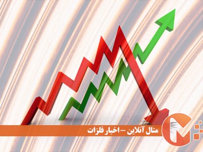 رونق تقاضا در بزرگترین مصرف ‎کننده فلزات