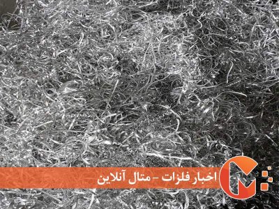افزایش 8.6 درصدی قیمت سفاله آلومینیوم نرم