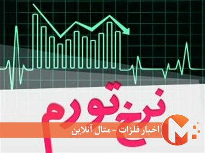 فشار تورم بر صنعت