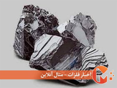 رشد قیمت لیتیم