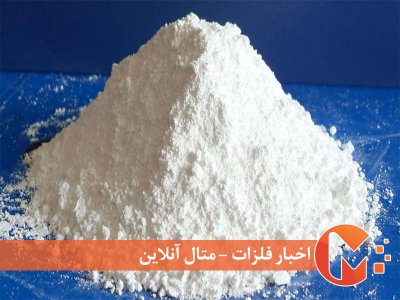 وضعیت صادرات