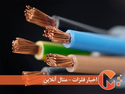 وضعیت صنعت سیم و کابل