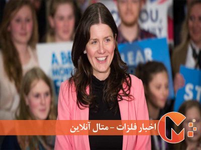 کاهش قیمت انرژی با تامین تسلیحات اوکراین