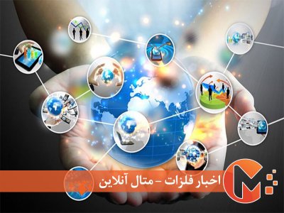 نیازمندی‌های تولید دانش‌بنیان
