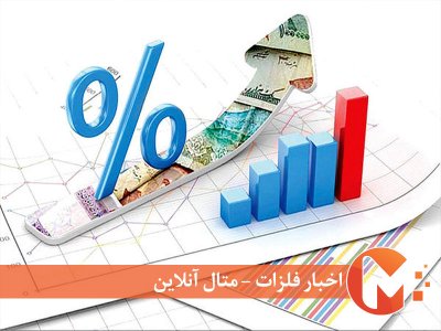 تورم ۲۱۳.۷ درصدی کالاهای وارداتی