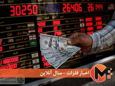 تحلیل بازار ارز با گزارش گروسی