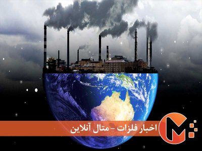 خریداران سوخت های فسیلی از روسیه در سال 2023