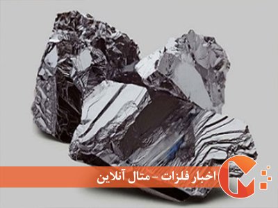 افزایش قیمت لیتیوم چین