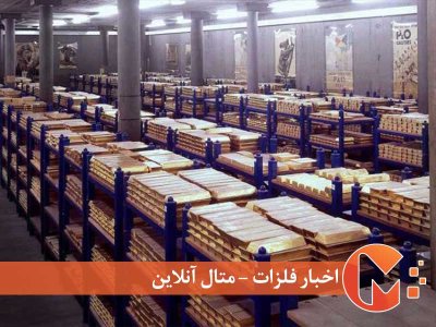 اقدامات جدید چین و حرکت بازار فلزات
