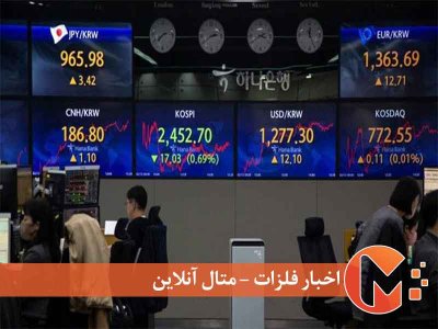 افول بازارهای آسیایی