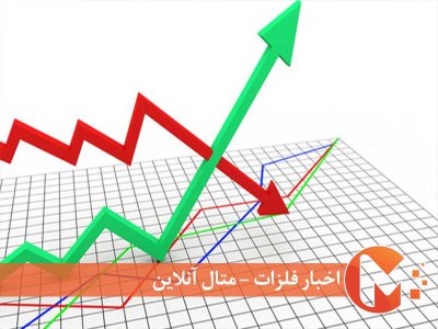 خروج اقتصاد از رکود