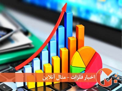 عوامل کاهش تورم