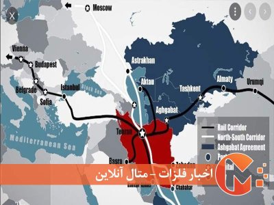 چهار راه ترانزیت جهان