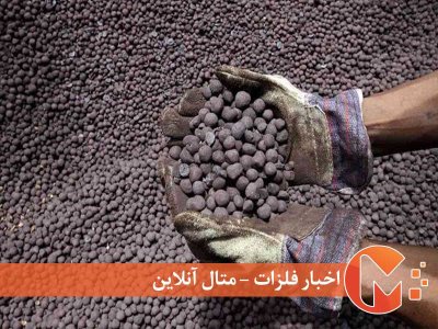 واردات آهن خام توسط ترکیه
