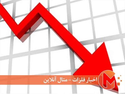 چشم‌انداز کاهشی تورم