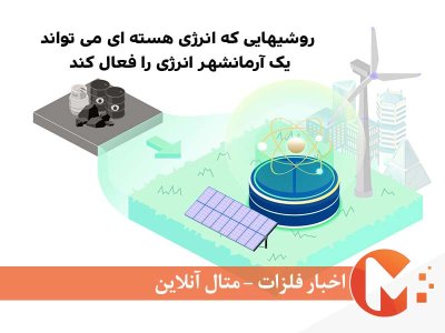 انرژی هسته ای و آرمانشهر انرژی