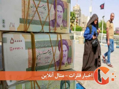 خط فقر در تهران