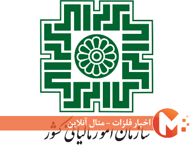 قواعد شناسایی حساب های تجاری