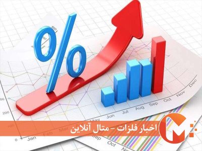 چیستی علت تورم