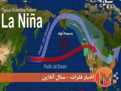 بازگشت La Nina