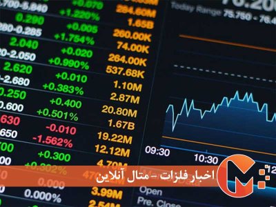 وضعیت بازارهای مالی