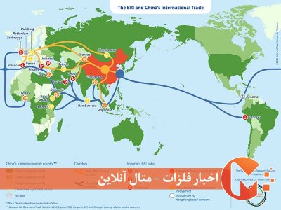کناررفتن شریک مهم چین از جاده ابریشم