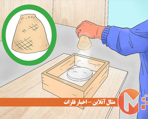 روی شیء را بپوشانید