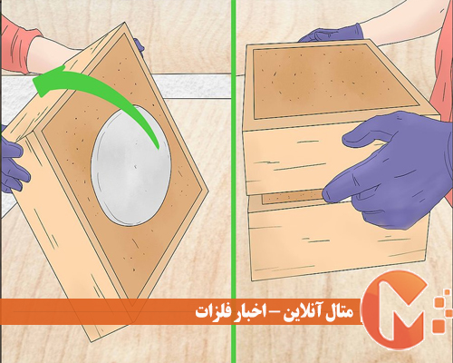 جای‌گذاری چهارچوب دوم