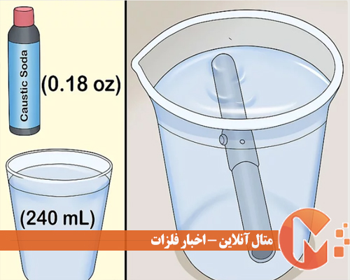 قرار دادن شیء در محلول سود کاستیک 