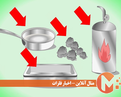  تهیه ظرف و منبع حرارت