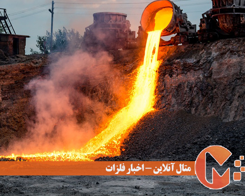 سرباره