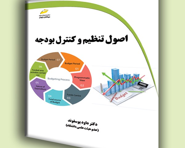 اصول تنظیم و کنترل بودجه