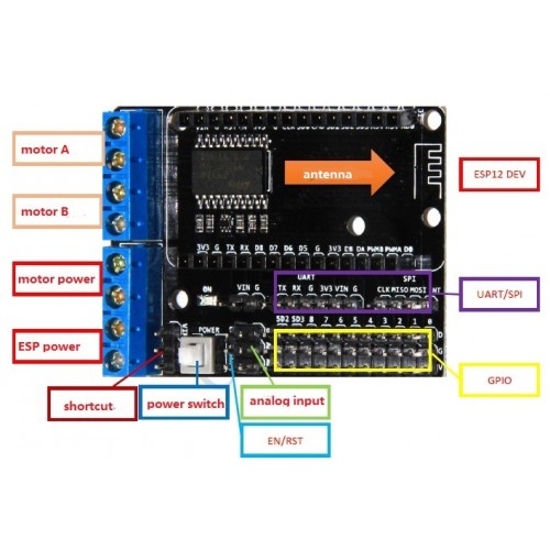 شیلد موتور درایور L293D با قابلیت اتصال برد NodeMCU و کنترل وایفای