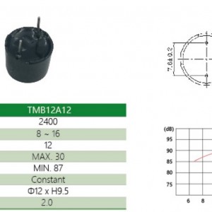بازر یکپارچه BUZZER 12V