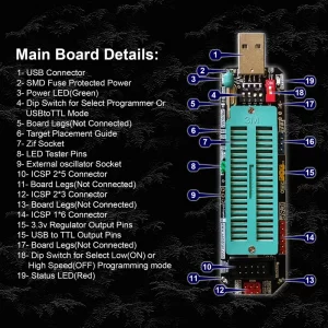 پروگرامر میکروکنترلر AVR سامبران الکترونیک مدل PROG500