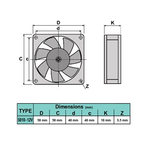 فن 5010 با ولتاژ 24v و ابعاد 10*50*50