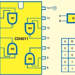 تراشه CD4011 گیت NAND پکیج DIP