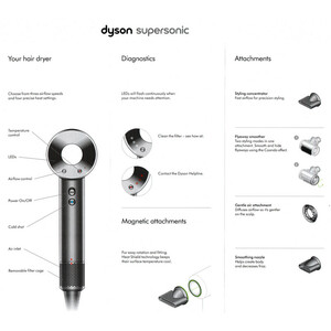 سشوار حرفه ای دایسون مدل Supersonic HD15 Limited edition