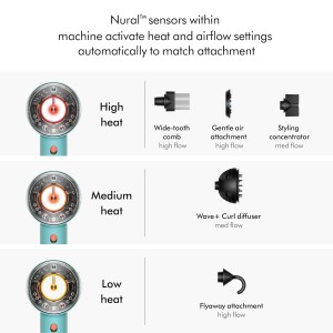 سشوار دایسون Supersonic Nural