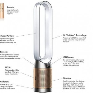 تصفیه هوا دایسون مدل DYSON TP09