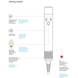 سشوار و حالت‌دهنده دایسون  id HS08 jasper