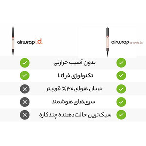 سشوار حالت‌دهنده دایسون Airwrap Co-anda2x HS09 ceramic pink