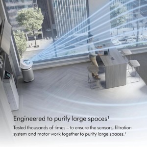 تصفیه هوا دایسون مدل BP06