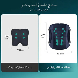 ماساژور کمر و پا فیلیپس مدل PPM4501